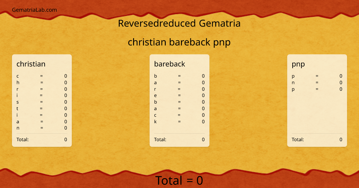 christian bareback pnp in reversedreduced Gematria
